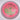 #21 / 158.3g / Pink