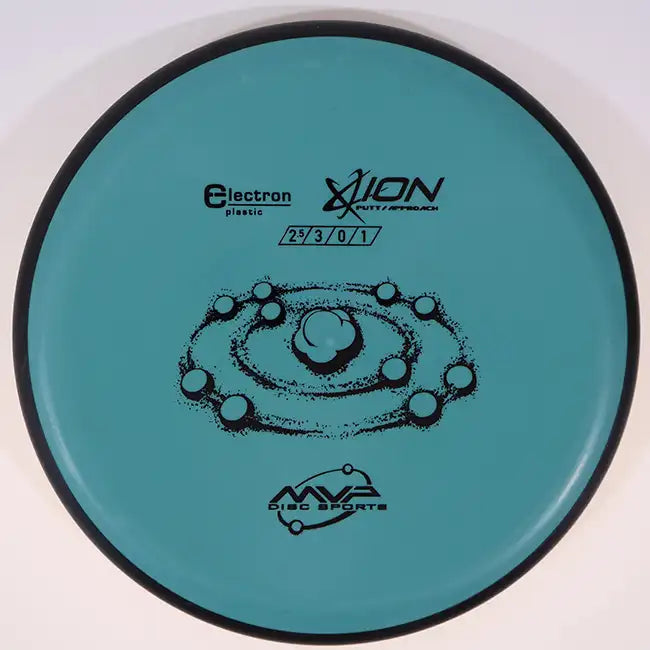 #03 / 163.8g / Teal